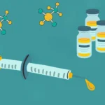 Fat loss peptides